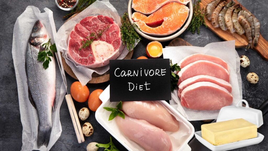 Guide to Start the Carnivore Diet