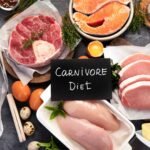 Guide to Start the Carnivore Diet